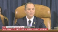 Yikes! Even Democrats Lose Interest in Schiff-Sham Impeachment Scam